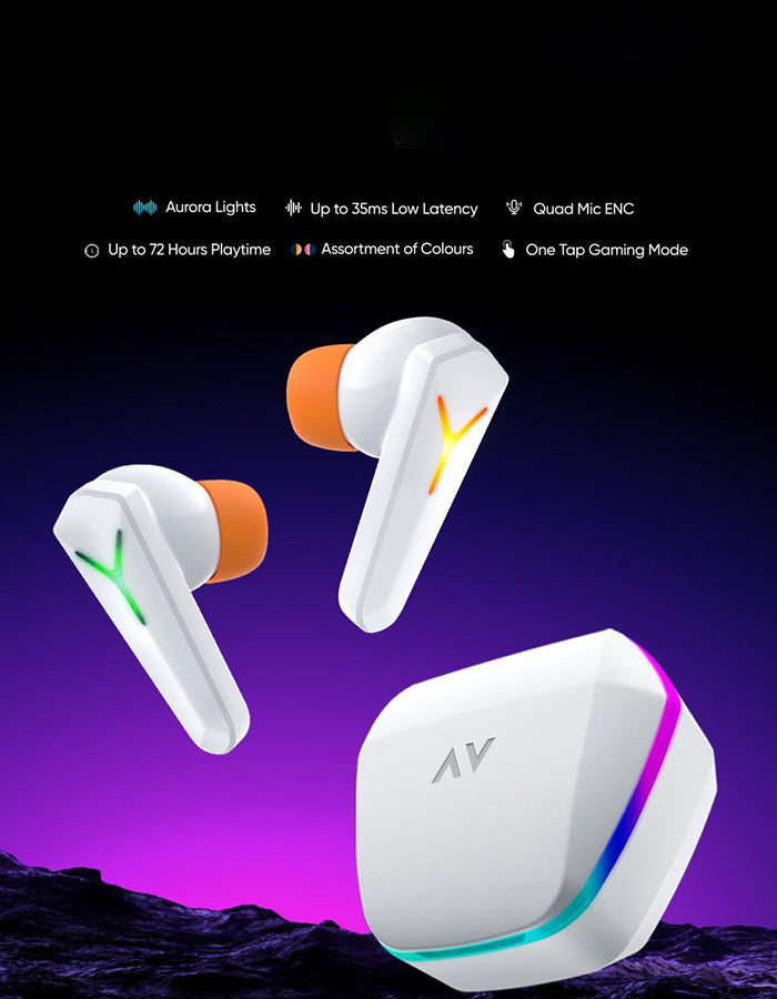 Product Portfolio 2