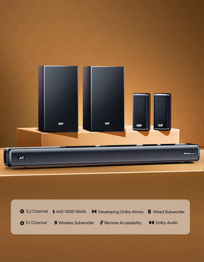 Product Portfolio 3